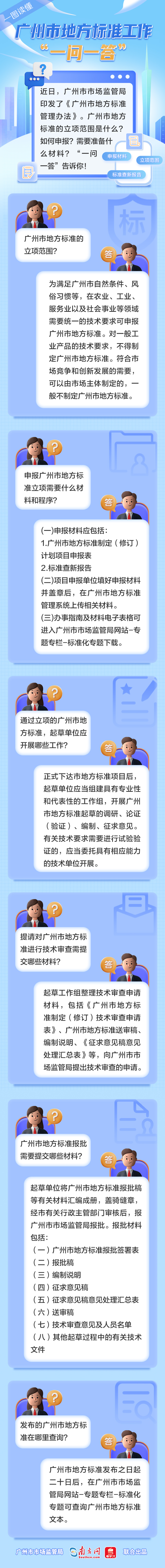 一图速看——日本av
地方标准工作“一问一答”.jpg