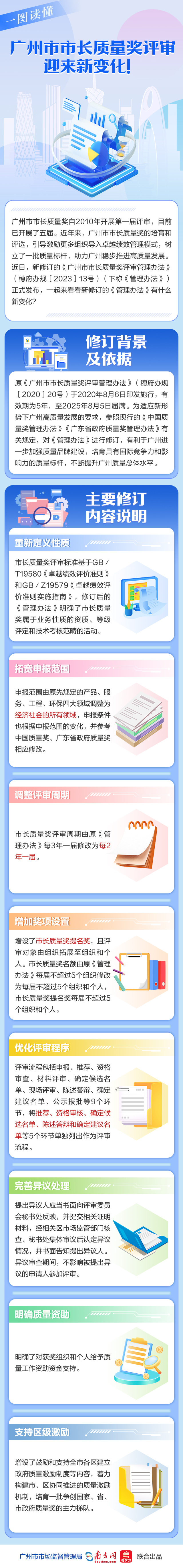 一图读懂——日本av
市长质量奖评审迎来新变化.jpg