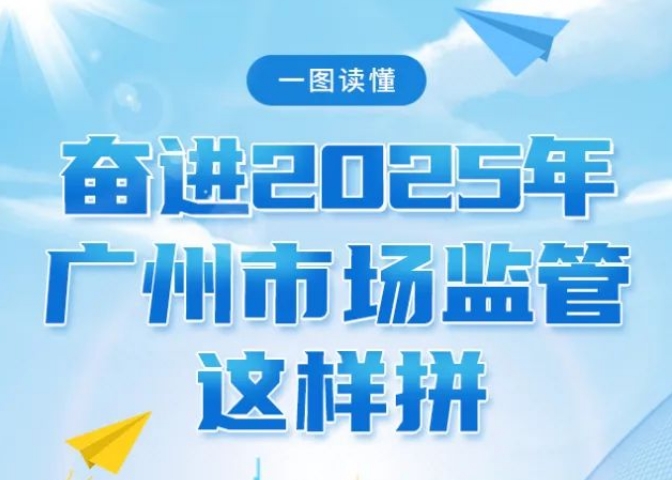 【一图读懂】奋进2025年，日本av
场监管...